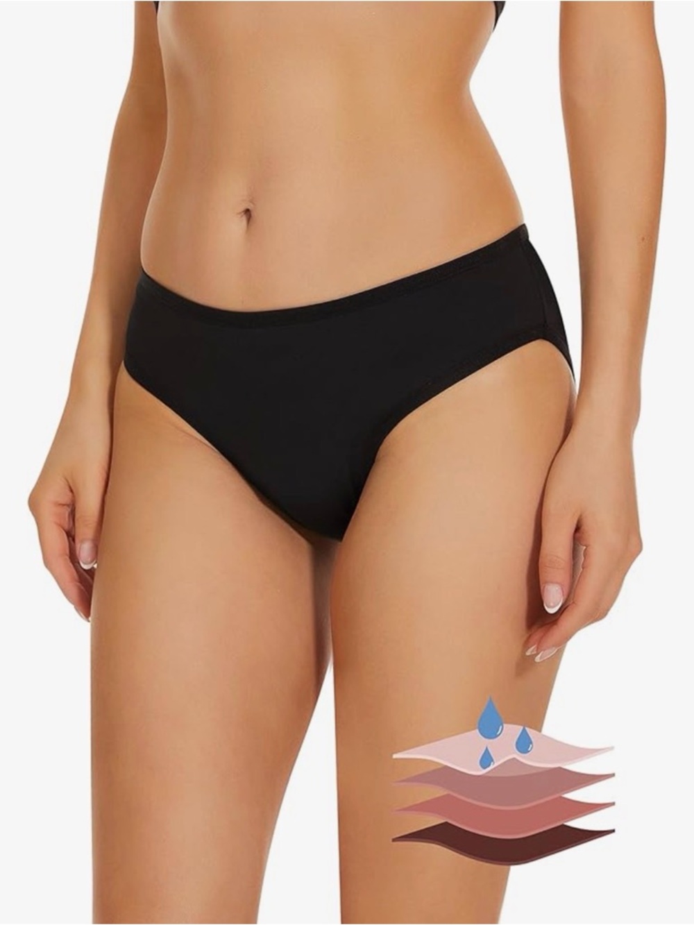 Ruby Love Period Swim Women's Black Bikini Bottom
